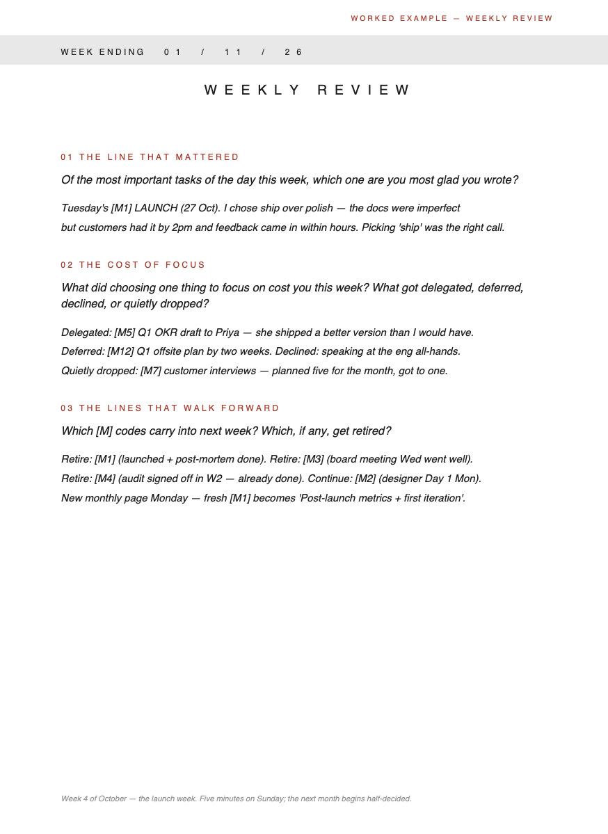 Filled-in Weekly Review page, reflecting on the week's decisions and which codes carry forward.
